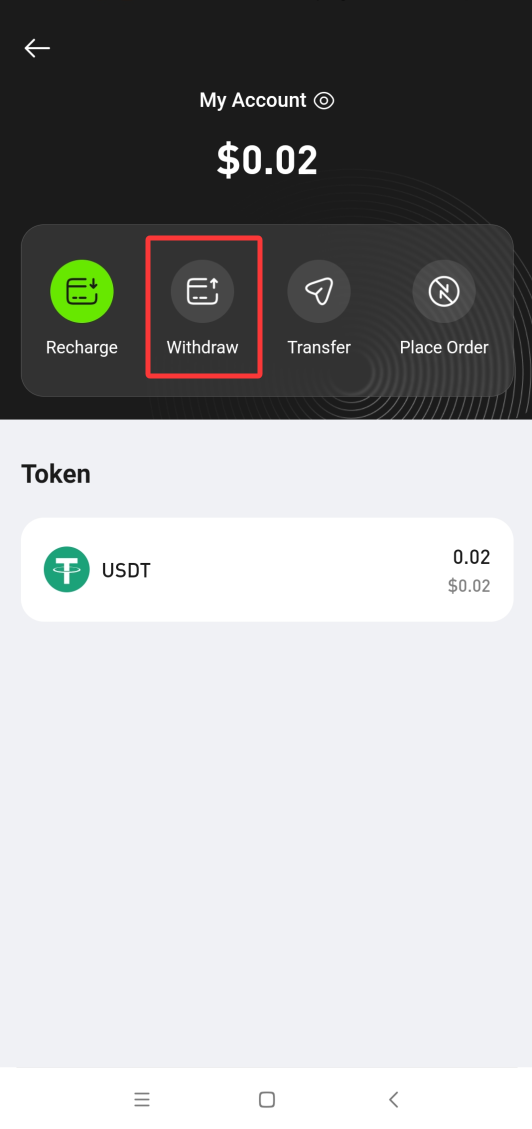 P.CN 站内账户页,红框标出 Withdraw 提现按钮,页含 Recharge、Transfer、Place Order